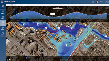 内涝仿真决议支持系统