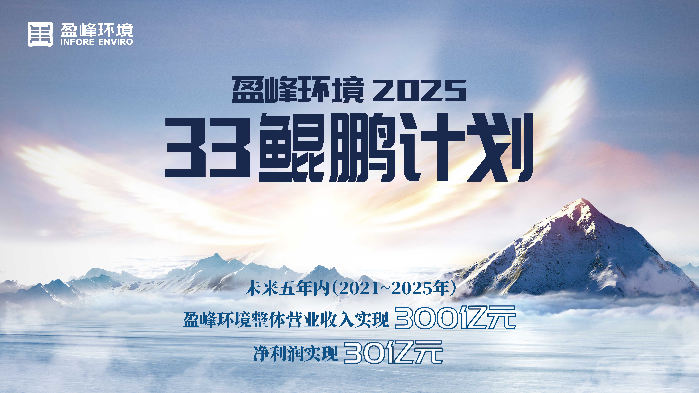 龙8唯一官网环境2025·33鲲鹏计划