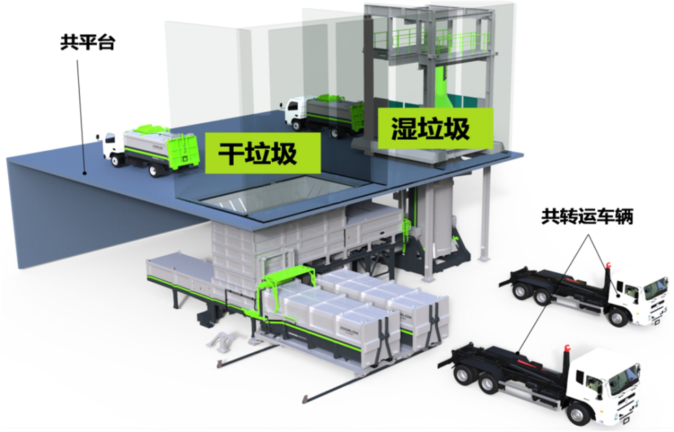 解码青白江 | 化繁就简三板斧，垃圾分类原来可以云云简朴