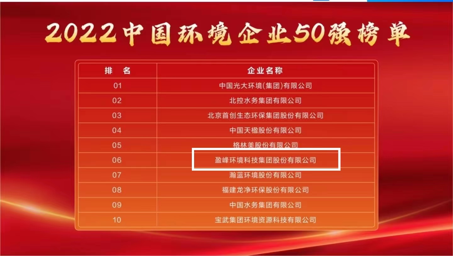 龙8唯一官网情形一连5年荣登“中国情形企业50强”榜单